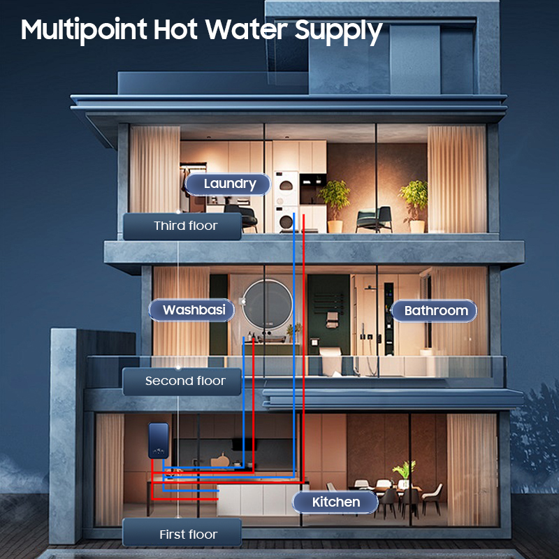 Ev Tipi Akıllı Tüm Ev 16kW 18k - Home Bathroom Geyser incelemesi ve fiyatı